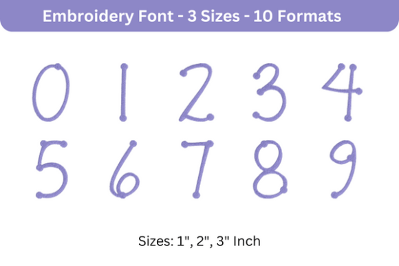 Scrap Girl Dots Embroidery Font 0-9: Seller’s Review